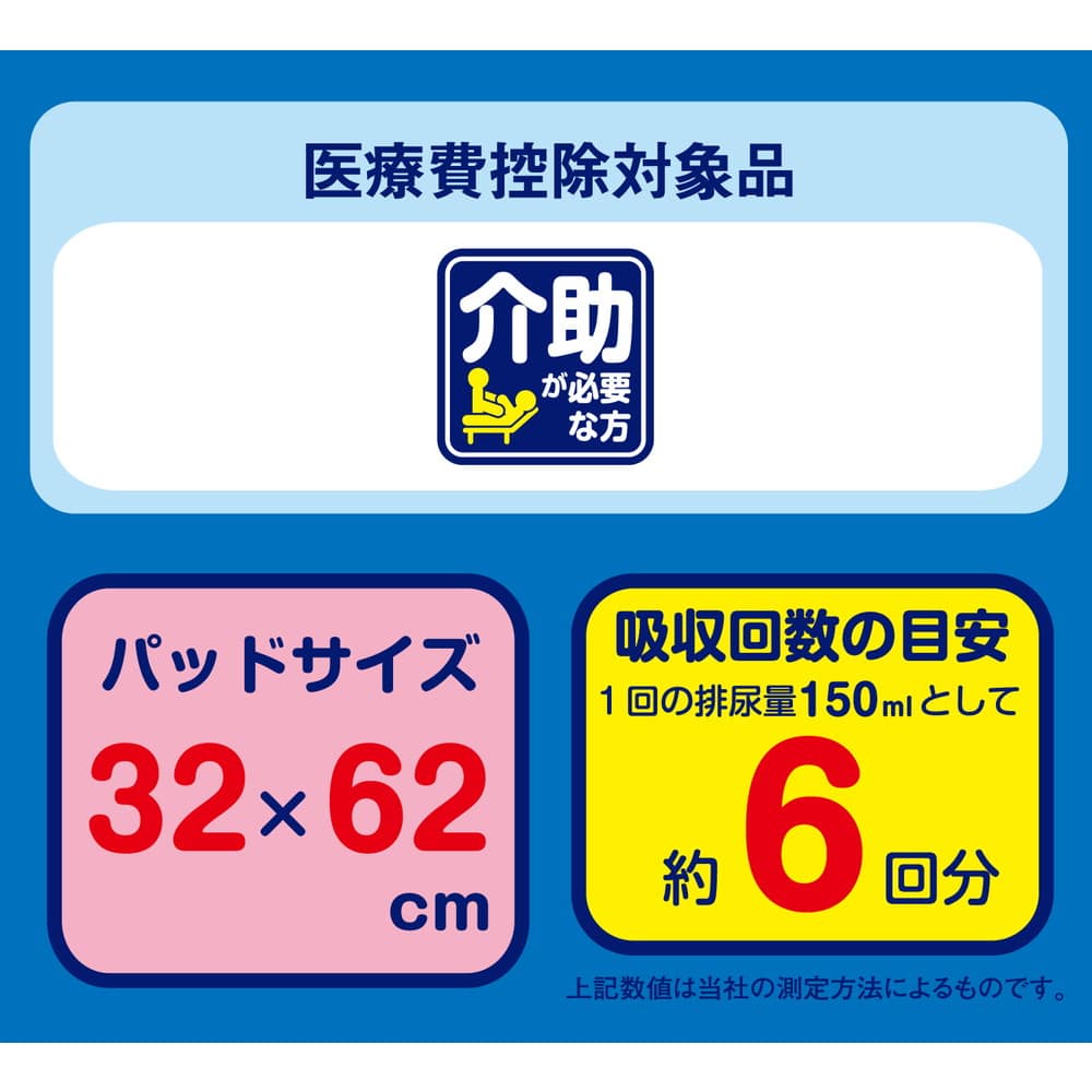 【大人用紙おむつ類】エルモア いちばん たっぷり吸収 朝まで快適パッド 22枚【6個セット】