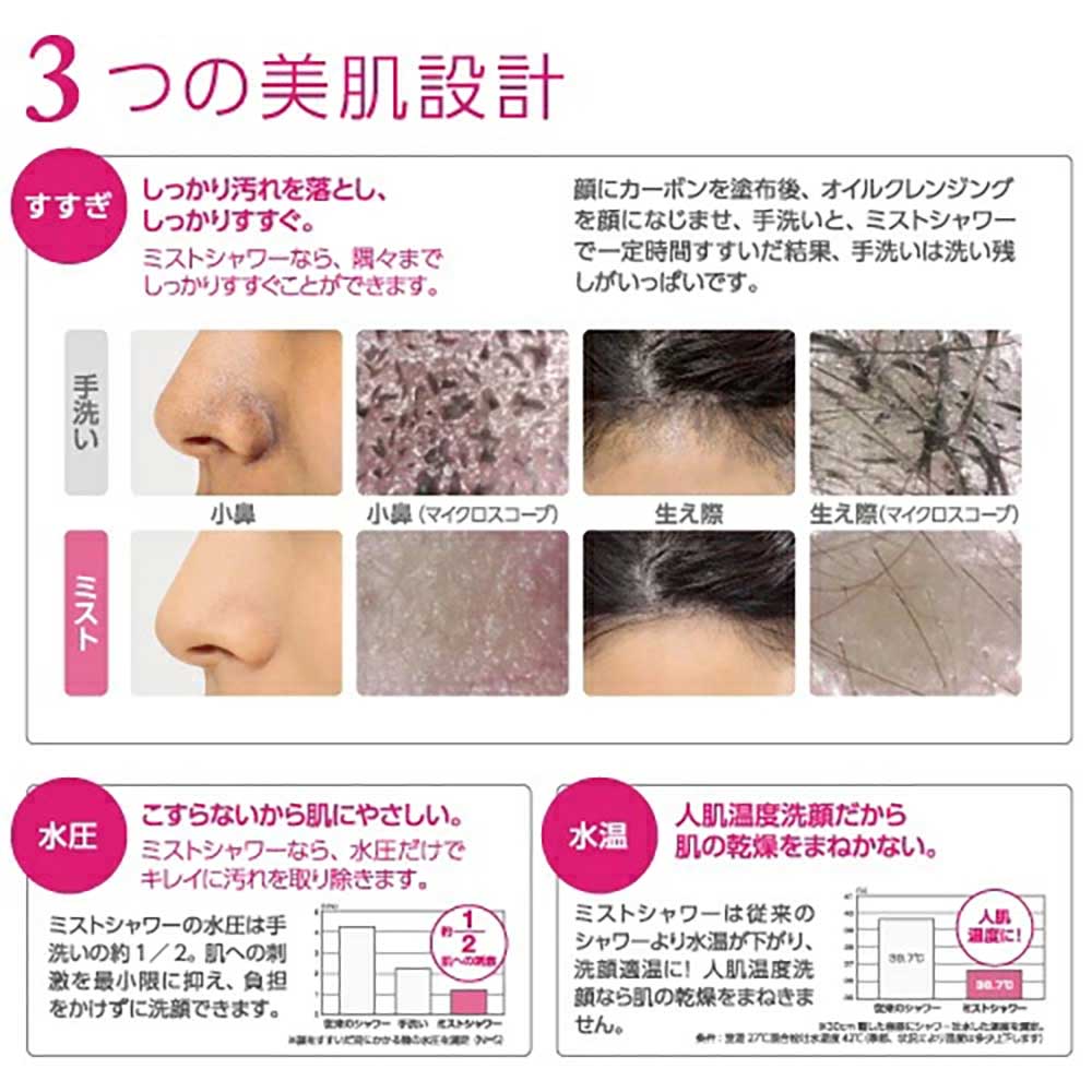 ミストストップ シャワーヘッド PS3062-80XA-LP24 メーカー直送 ▼返品・キャンセル不可【他商品との同時購入不可】