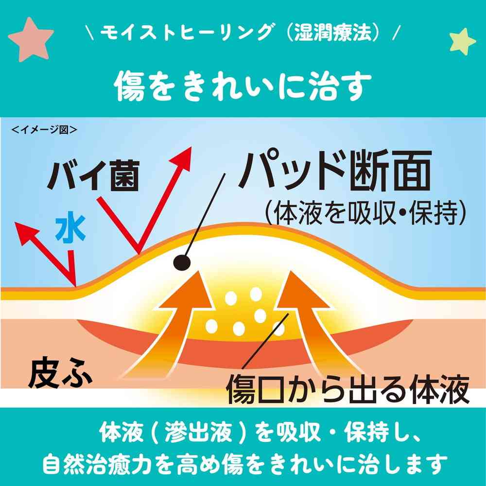 【管理医療機器】ムヒのキズパッド 10枚