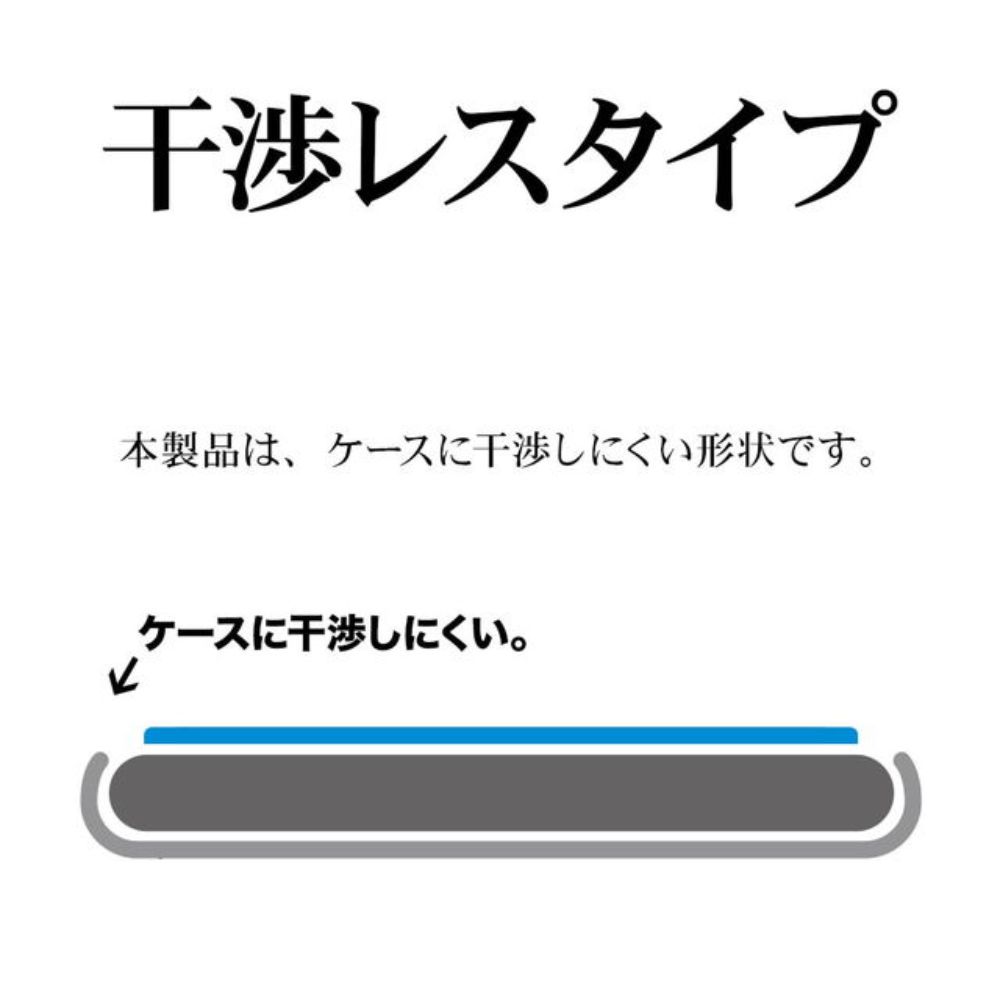 テレホンリース iPhone16/15 ガラスフィルム 干渉しない ゴリラガラス採用 ブルーライトカット