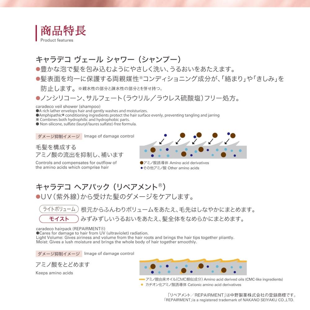 中野製薬 キャラデコヴェールシャワー 200ml