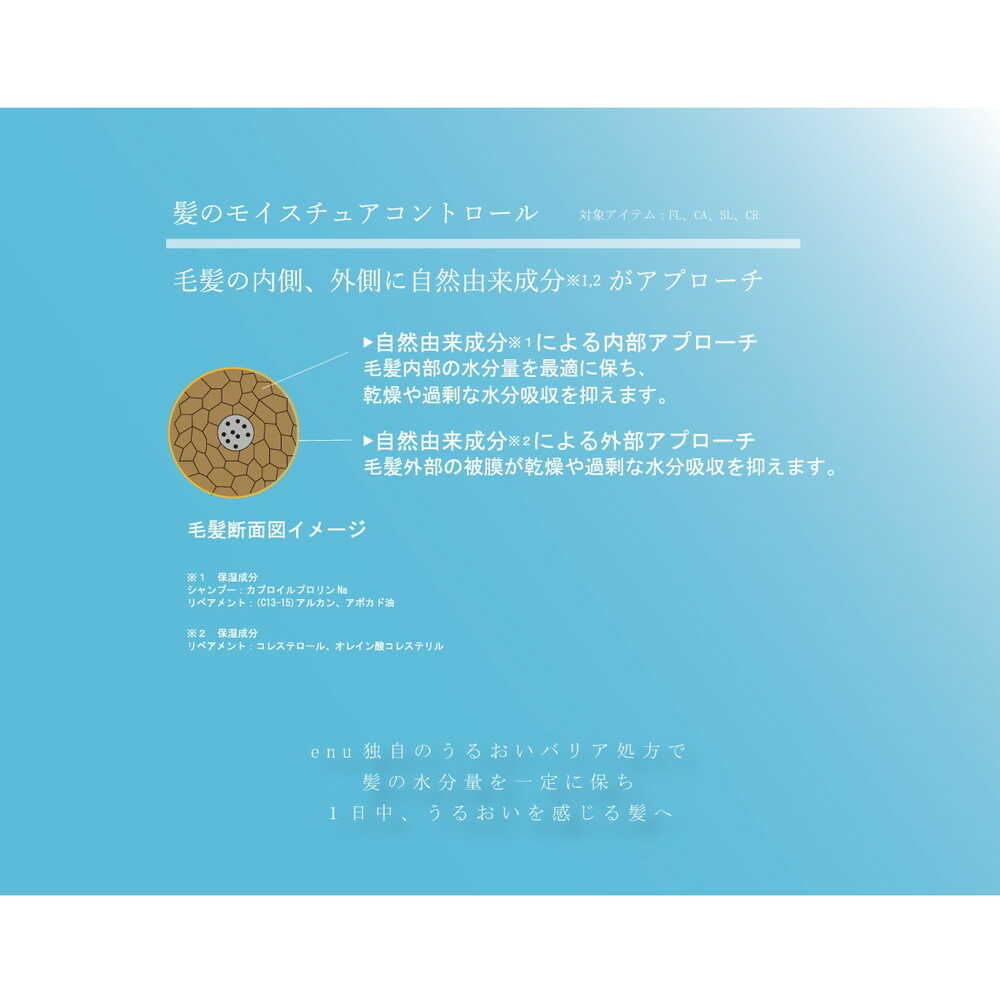 中野製薬 enu(エヌ) シャンプー CR レフィル 1500ml