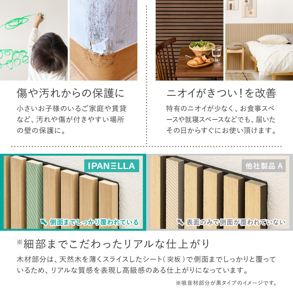 【6枚組】吸音パネル IPANELLA ベージュ・Lブラウン メーカー直送 ▼返品・キャンセル不可【他商品との同時購入不可】