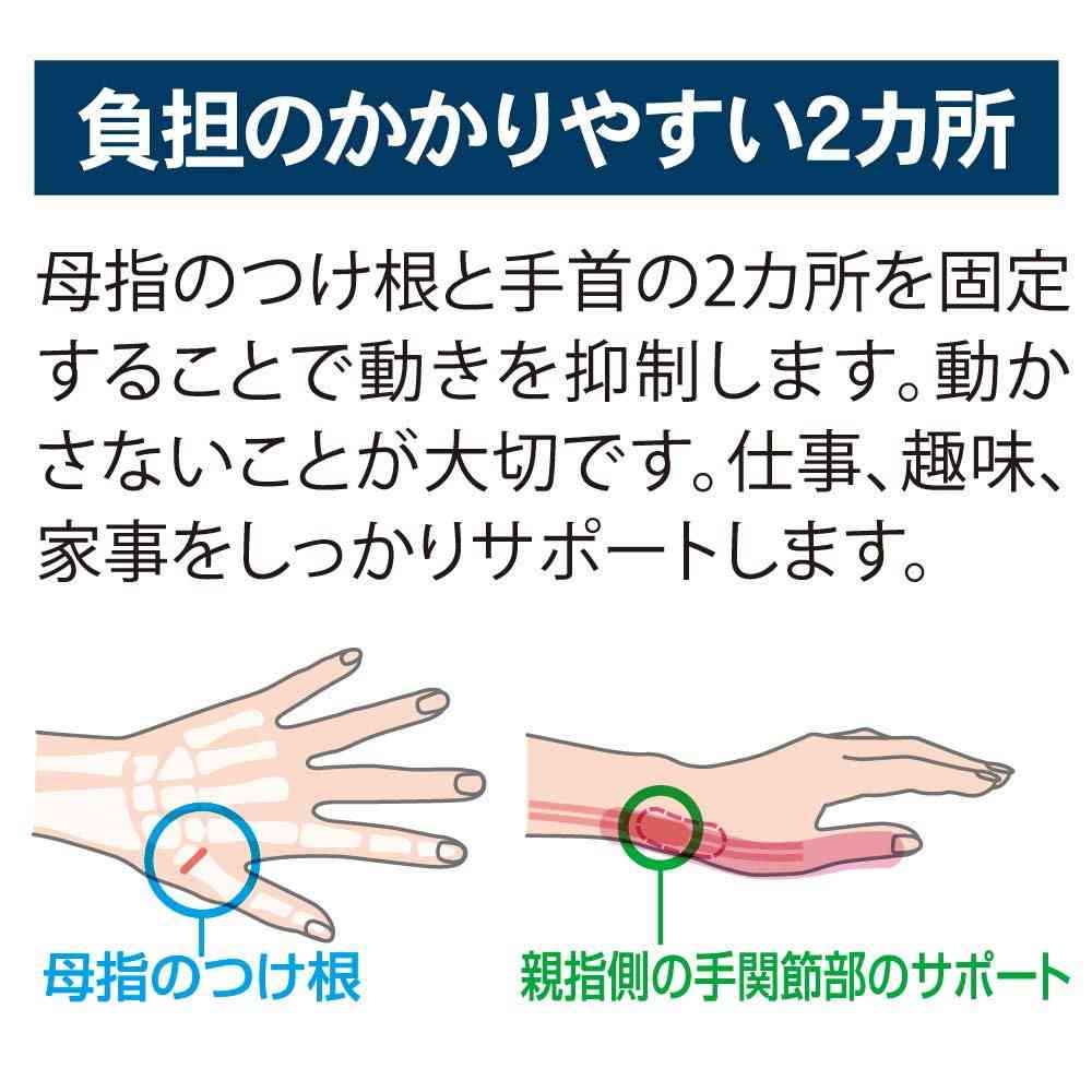 アルファックス お医者さんの手首サポーターベージュ 右手用M
