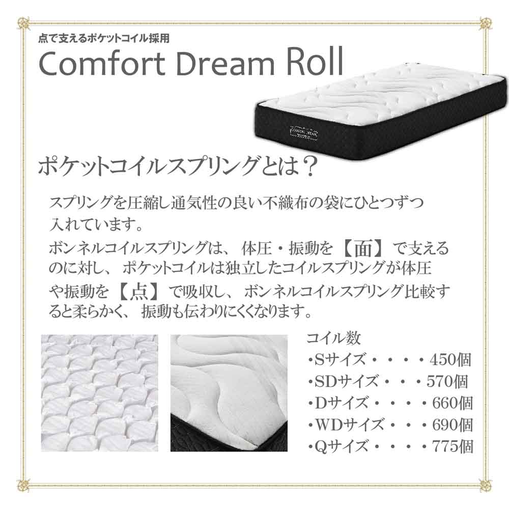 厚み25cmWDポケットコイルマットレスCFDM-ROLL-WD メーカー直送 ▼返品・キャンセル不可【他商品との同時購入不可】