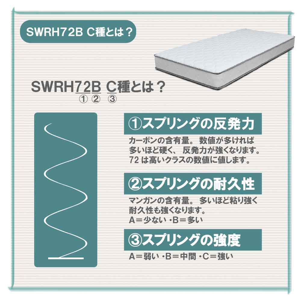 厚み16.5cmSサイズボンネルマットレスRIRIANA-S メーカー直送 ▼返品・キャンセル不可【他商品との同時購入不可】