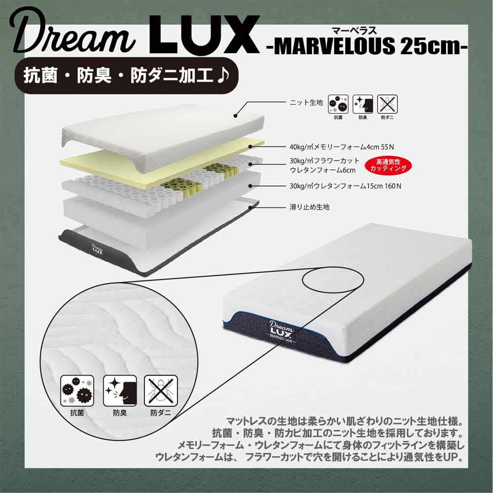 厚み25cmSDノンコイルマットレス DLUX-MBRS-SD メーカー直送 ▼返品・キャンセル不可【他商品との同時購入不可】