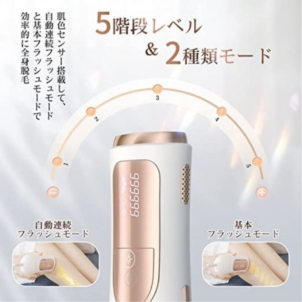 家庭用脱毛器セット Pro 05-ADTMP-002 メーカー直送 ▼返品・キャンセル不可【他商品との同時購入不可】