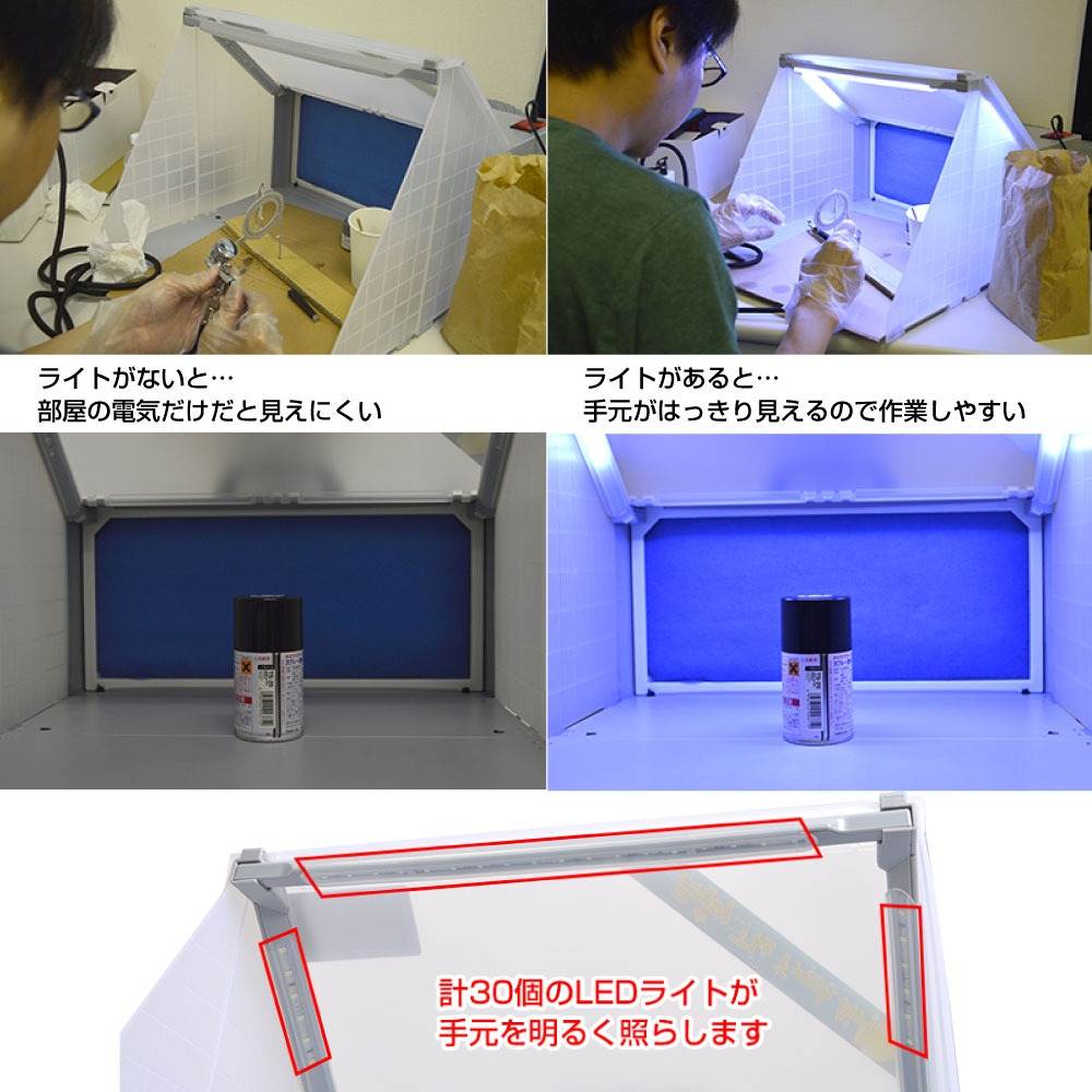 LEDライト付パワフルファン塗装ブース TBTN25HGY メーカー直送▼返品・キャンセル不可【他商品との同時購入不可】