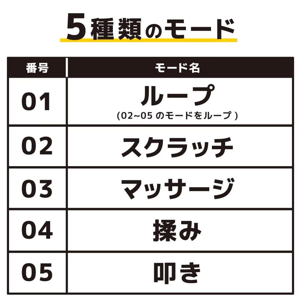 足裏EMS「アシピリ」 ASPR25ABK メーカー直送▼返品・キャンセル不可【他商品との同時購入不可】