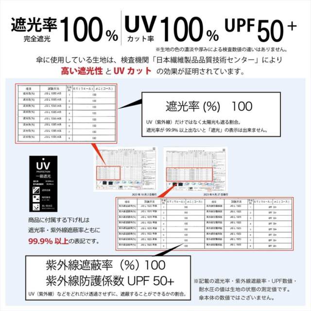 晴雨兼用日傘 折りたたみ傘 ソラニ UVカット 5段 ミニ50cm MG 【直送品】 返品・キャンセル・他商品と同時購入は不可