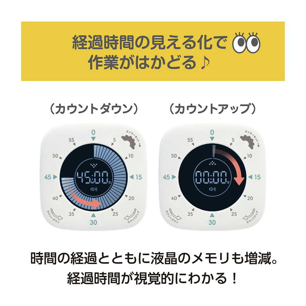 クツワ ミラガク デジクル タイマー 82g