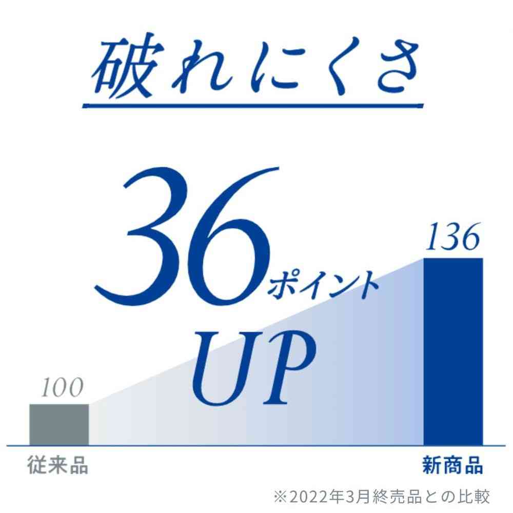 クレシア クリネックス ティシュー 180W×5個【12個セット】
