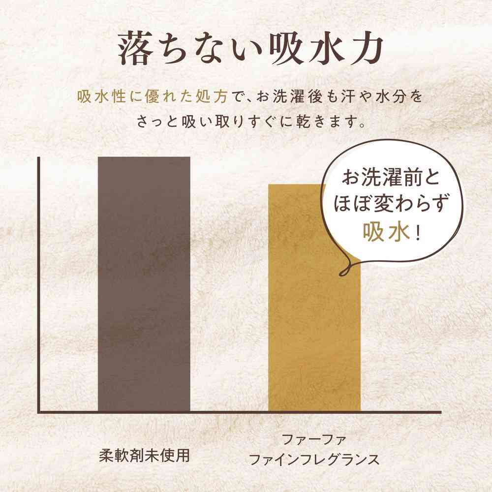 ファーファ ファインフレグランス ボーテ 詰め替え 特大 2000ml