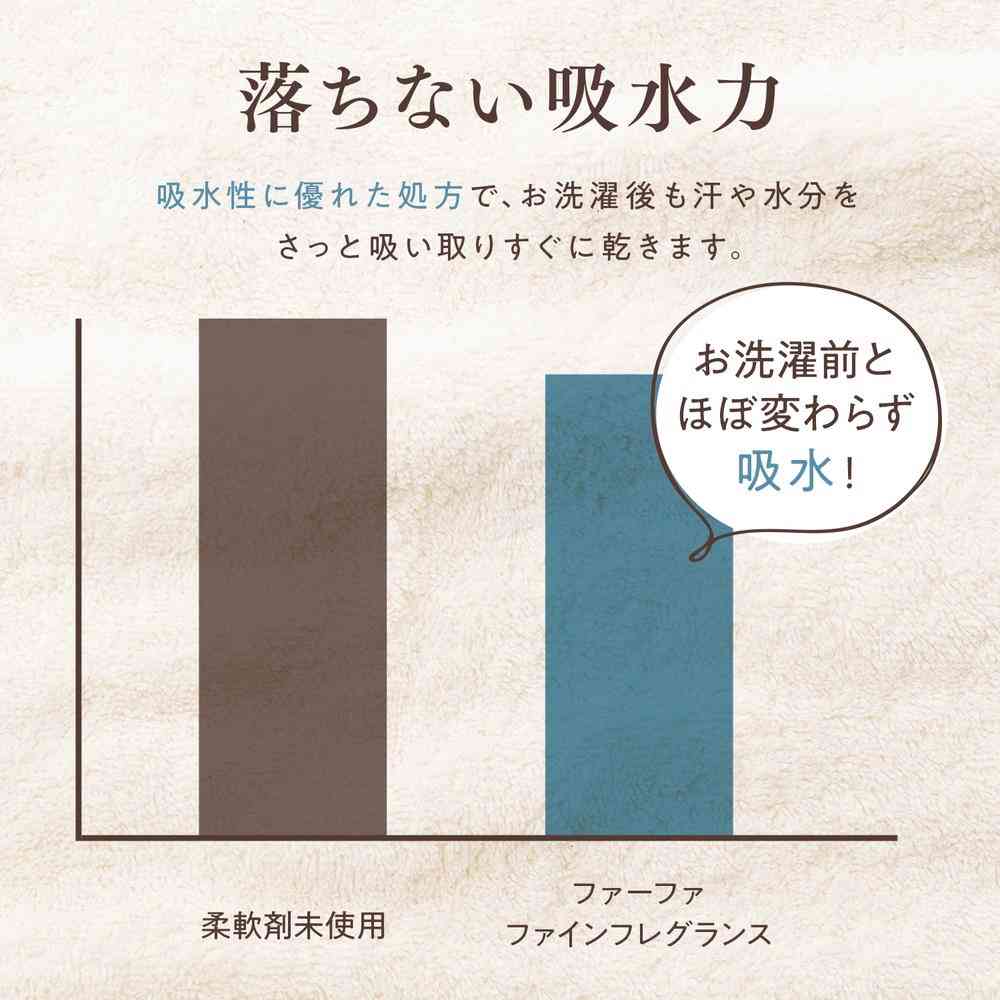 ファーファ ファインフレグランス オム 本体 570ml