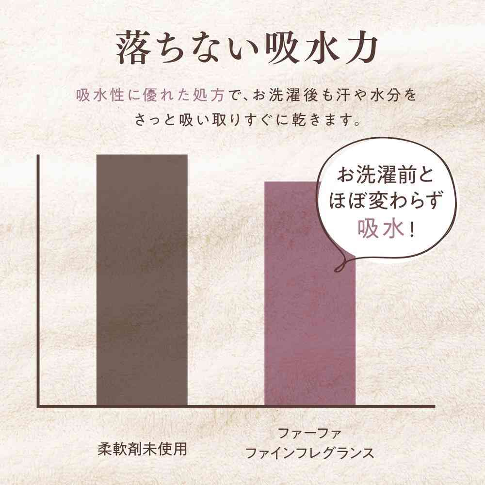 ファーファ ファインフレグランス シエル 詰め替え 780ml