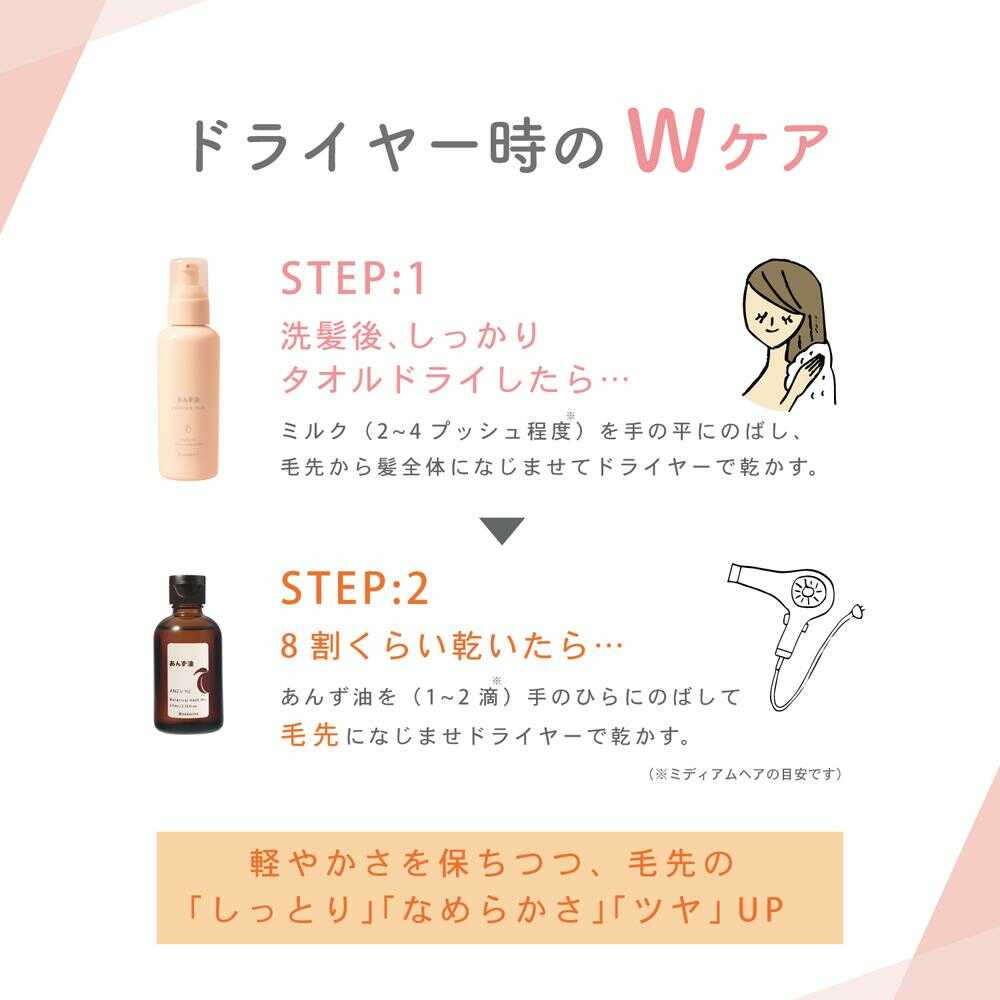 柳屋あんず油 髪の浸透エッセンスミルク 140g