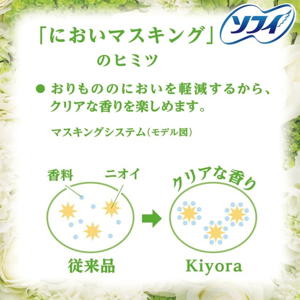 ソフィ Kiyora(キヨラ) フレグランスパンティライナー グリーンフレッシュ 72枚【3個セット】