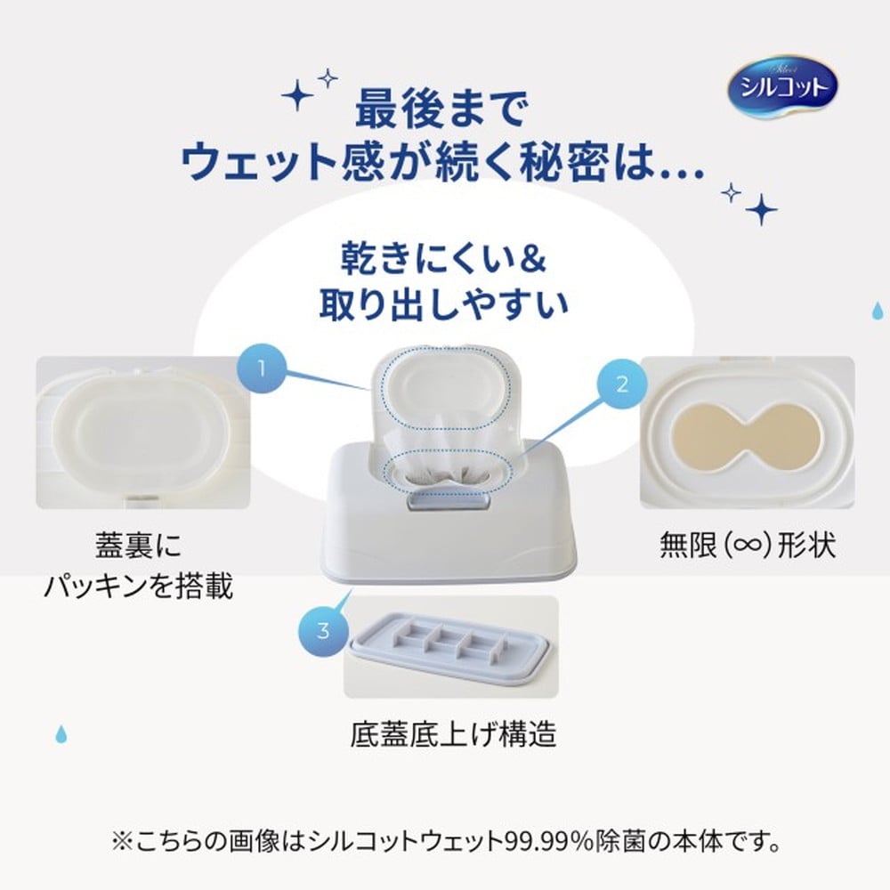 ユニ・チャーム シルコット 99.99%除菌ウェットティッシュ 本体 40枚