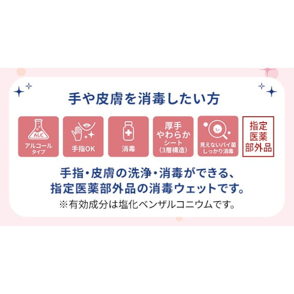 シルコット 消毒ウェット本体 40枚