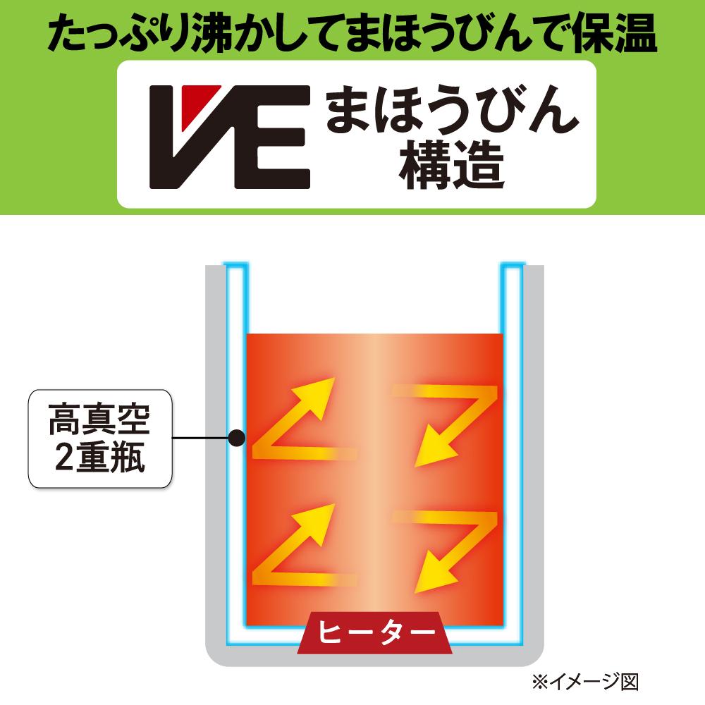 タイガー VE 電気まほうびん 2.2L PIQ-G220KC 【直送品】 返品・キャンセル・他商品と同時購入は不可