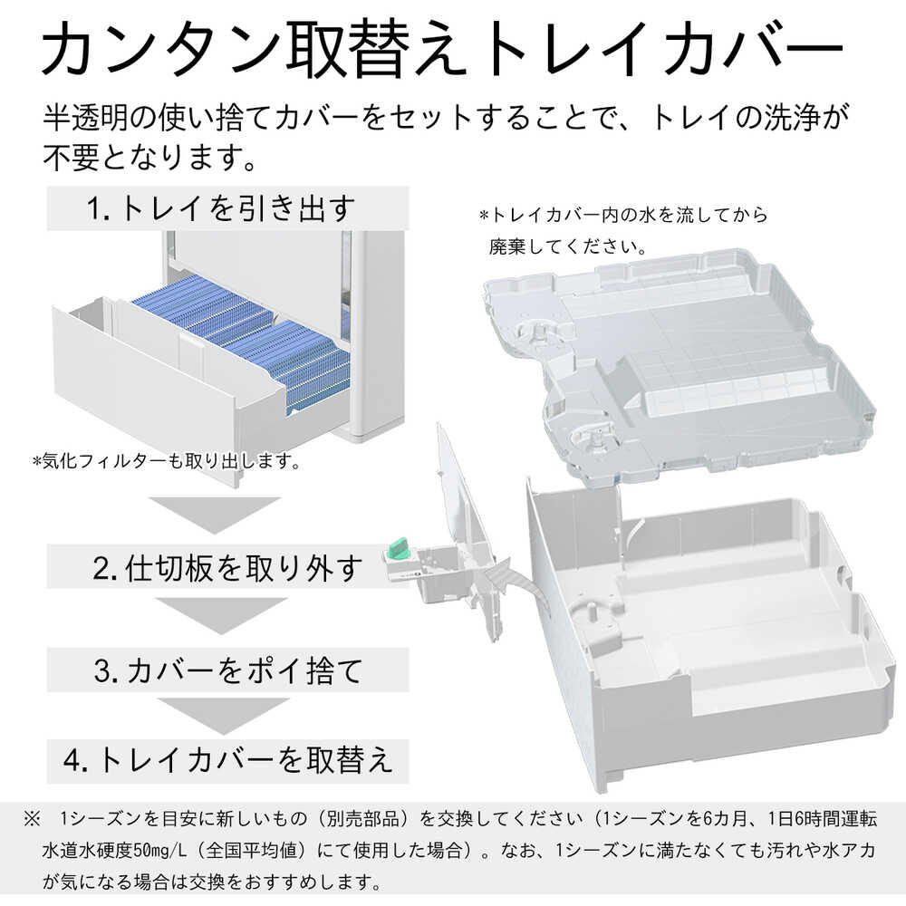 ダイニチ気化ハイブリッド式加湿器 HD-PC1500G-ホワイト 【直送品】 返品・キャンセル・他商品と同時購入は不可