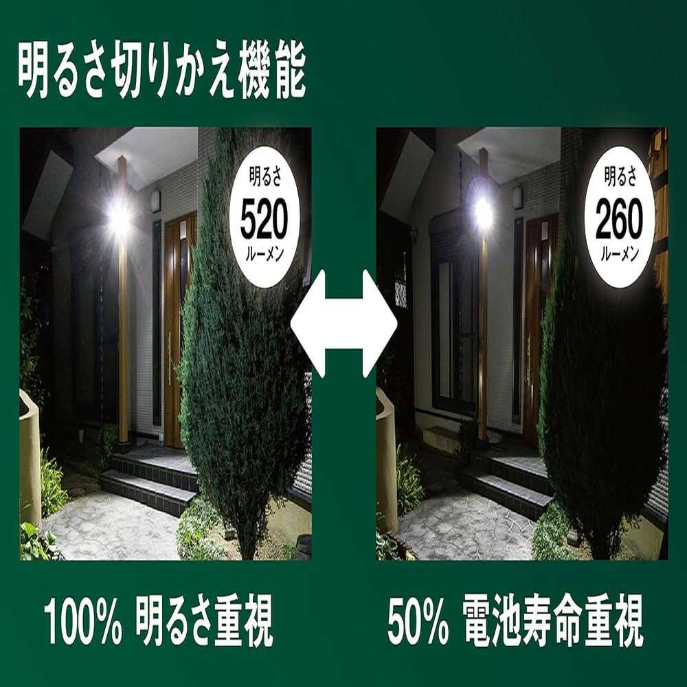 ムサシ 4.5W×2灯 LED乾電池シンプルスタイルセンサーライト LED-CY260