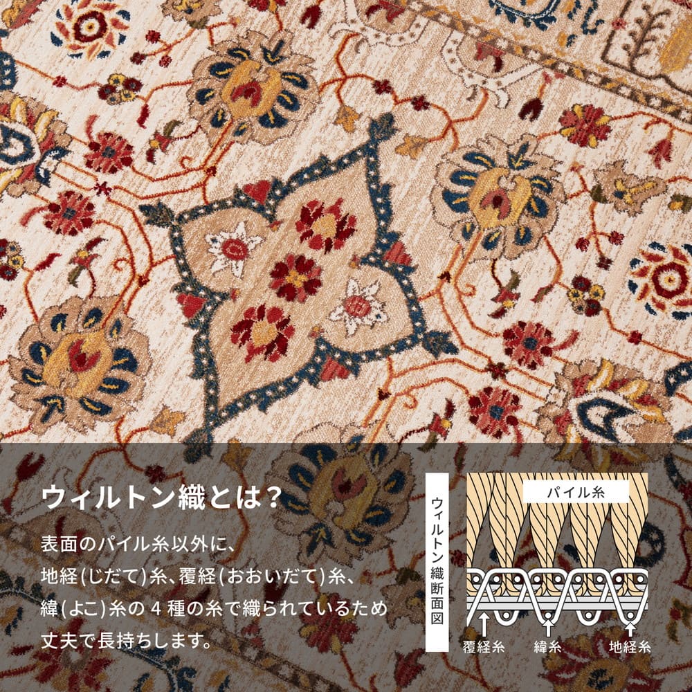 折り畳めるウィルトンラグ RAKKAS グレイズ 200×250cm メーカー直送 ▼返品・キャンセル不可【他商品と同時購入不可