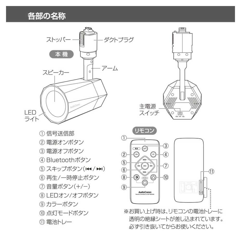 オーム電機 レールスピーカー ブラック