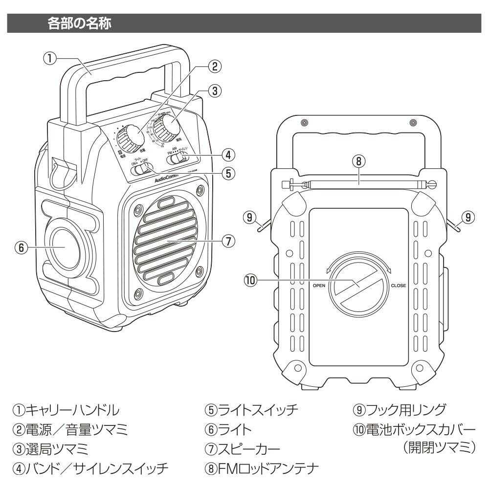 オーム電機 山策ラジオ 1台 グリーン