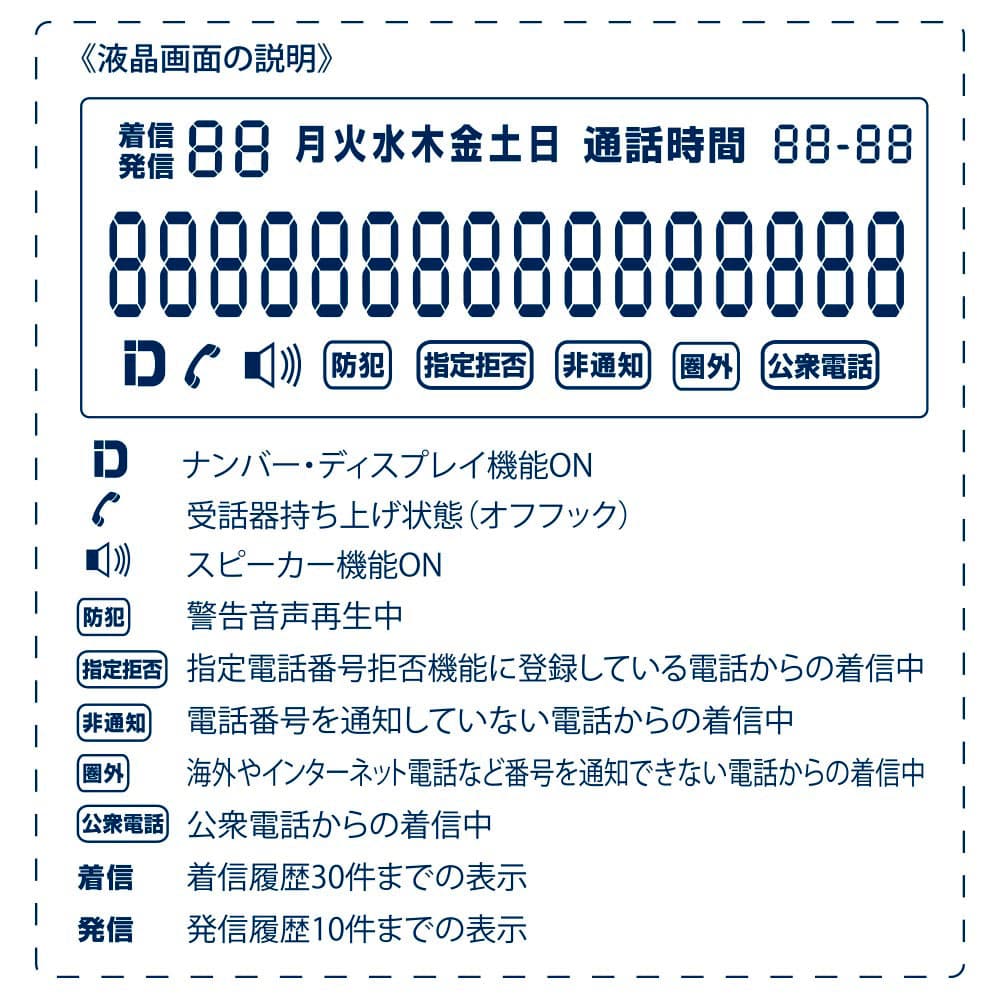 オーム電機 シンプルホン 迷惑電話対策機能付