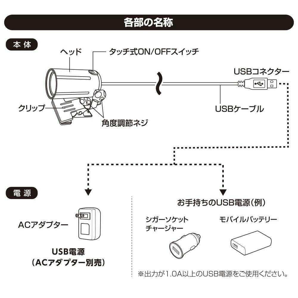 オーム電機 LEDクリップライト 昼白色 1個 ホワイト