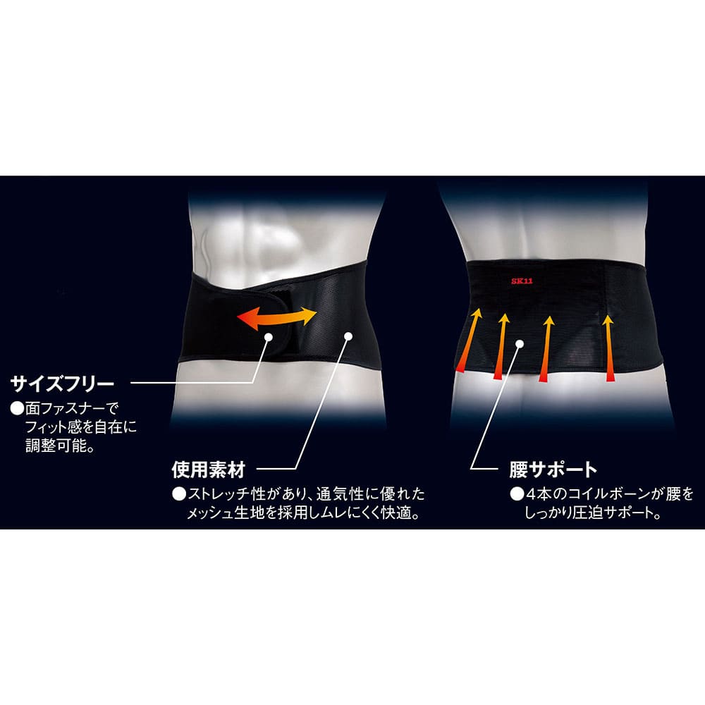 極薄快適サポーター GU-KOSI-M-BK 【直送品】 返品・キャンセル・他商品と同時購入は不可
