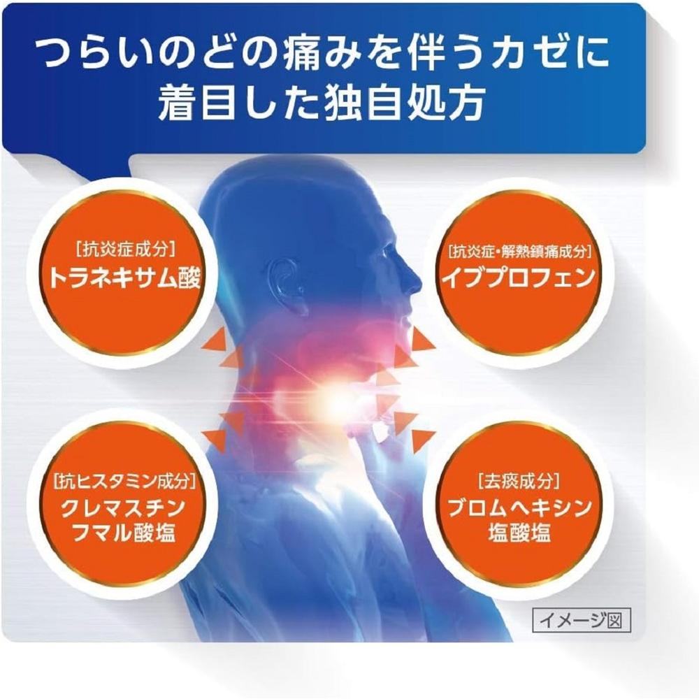 【指定第2類医薬品】ルルアタックEX 12錠 【セルフメディケーション税制対象】