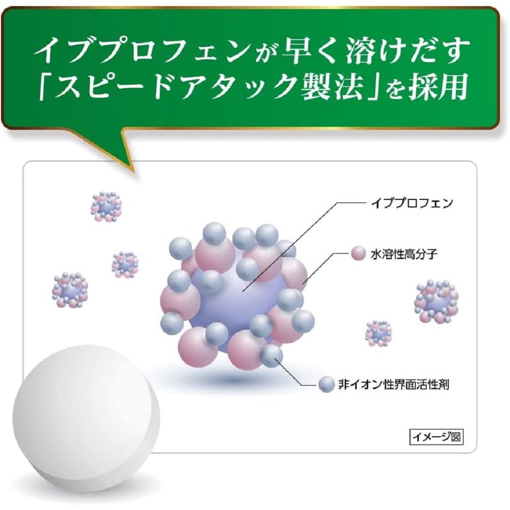 【指定第2類医薬品】第一三共ヘルスケア ルルアタックNXプレミアム 12錠【セルフメディケーション税制対象】