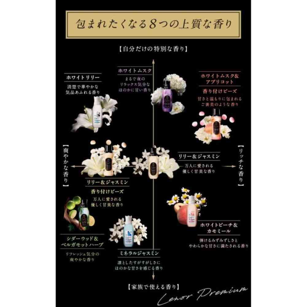 P&G レノアオードリュクス アロマジュエル エターナル ホワイトムスク&アプリコット 本体 470mL