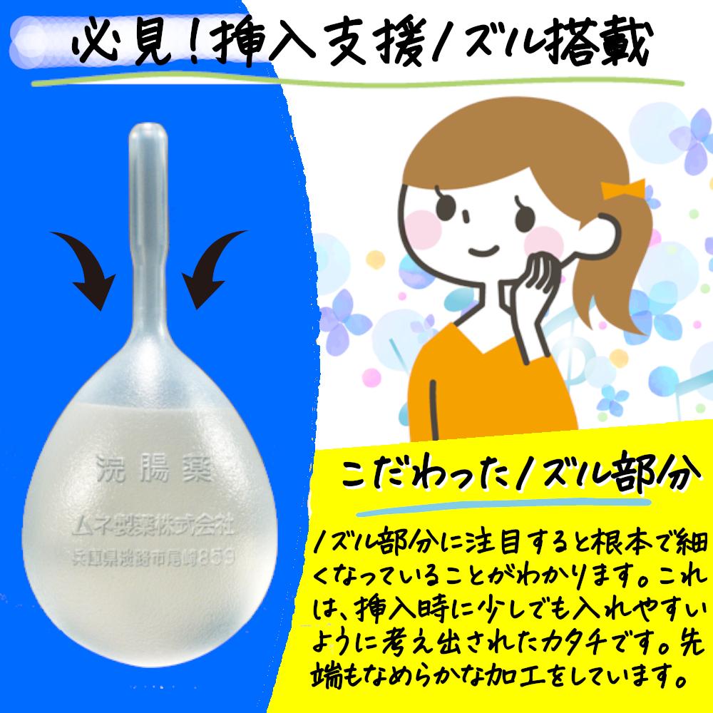 【第2類医薬品】 コトブキ浣腸パステル 30G×20個入