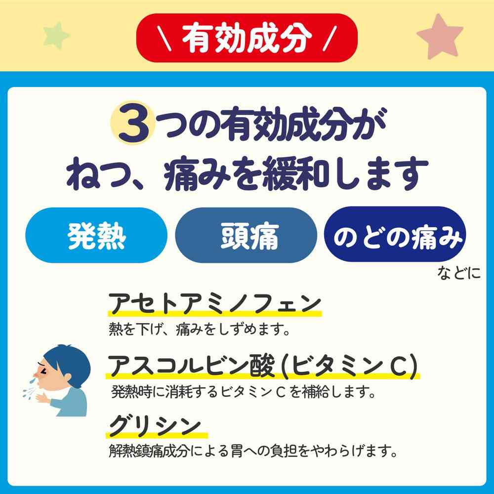 【第2類医薬品】池田模範堂ムヒのこども解熱鎮痛顆粒 8包 【セルフメディケーション税制対象】