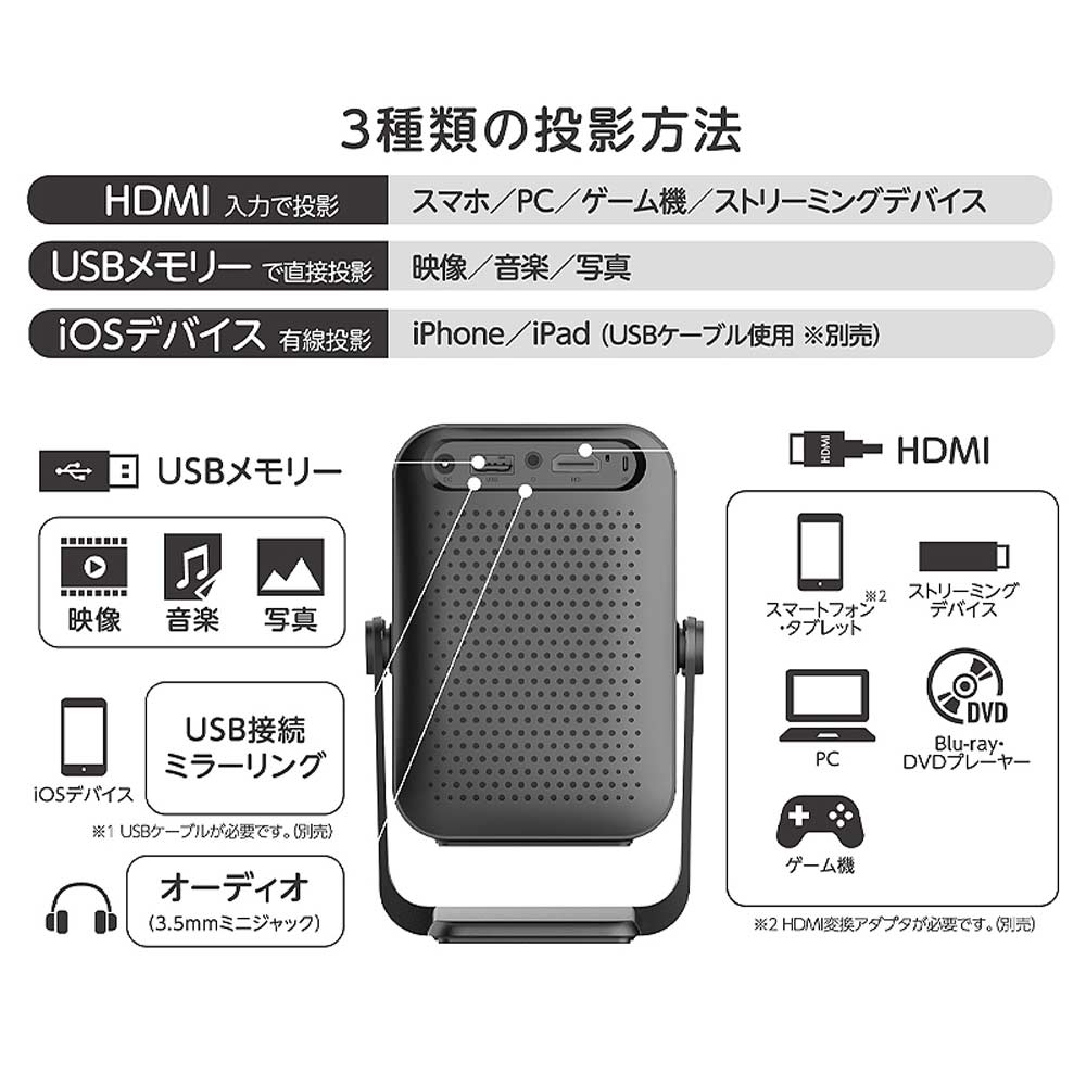 LCDプロジェクター RA-PB600 メーカー直送▼返品・キャンセル不可【他商品との同時購入不可】