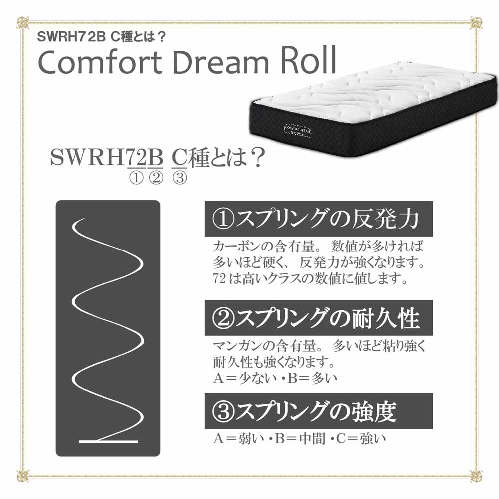 厚み25cmWDポケットコイルマットレスCFDM-ROLL-WD メーカー直送 ▼返品・キャンセル不可【他商品との同時購入不可】