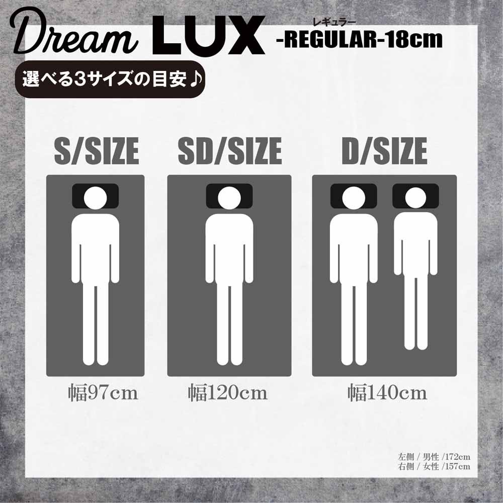 厚み18cmSDノンコイルマットレス DLUX-RE-SD メーカー直送 ▼返品・キャンセル不可【他商品との同時購入不可】