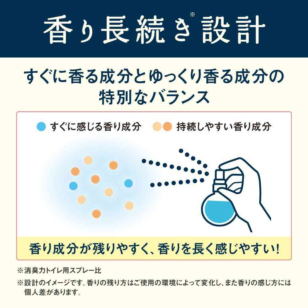 エステー 消臭力 トイレのフレッシュミスト RESETTO ピュアサボン つめかえ 50mL