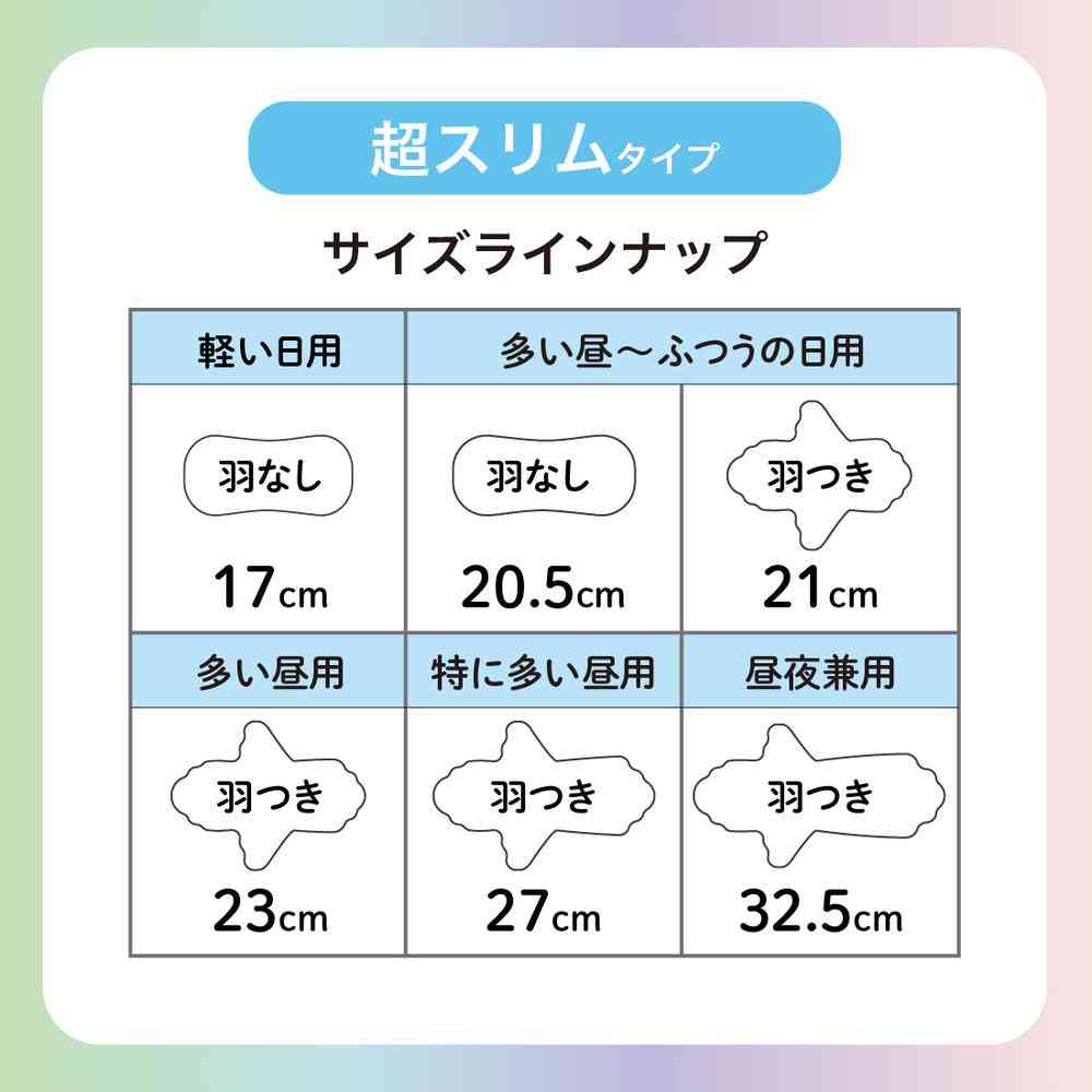大王製紙 エリス 素肌のきもち ルナフィット 超スリム 特に多い昼用 27cm 羽つき 32枚