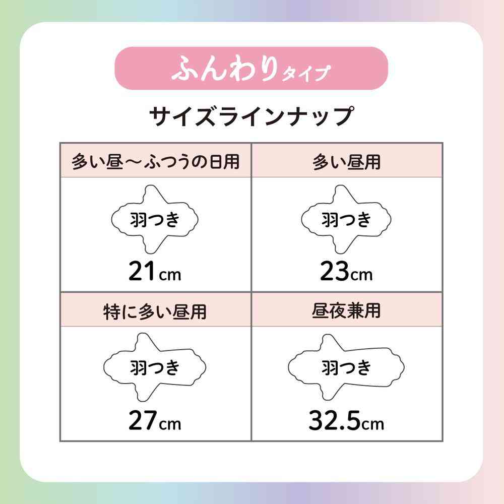 大王製紙 エリス 素肌のきもち ルナフィット 特に多い昼用 27cm 羽つき 15枚