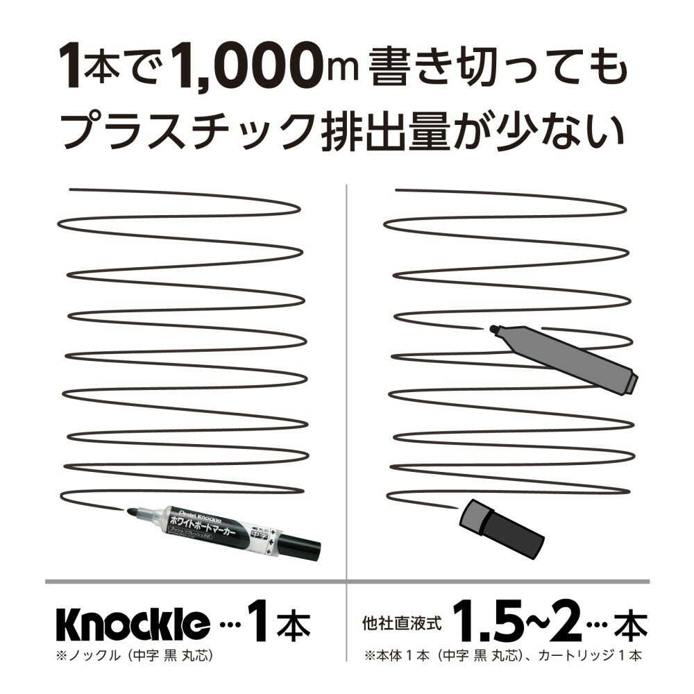 ぺんてる ホワイトボードマーカー ノックル 細字 直液式 青 EMWLS-C 1本