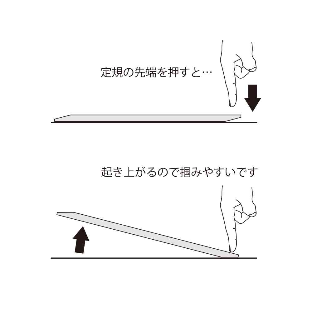 ミドリ 定規<15cm> 透明A 1個