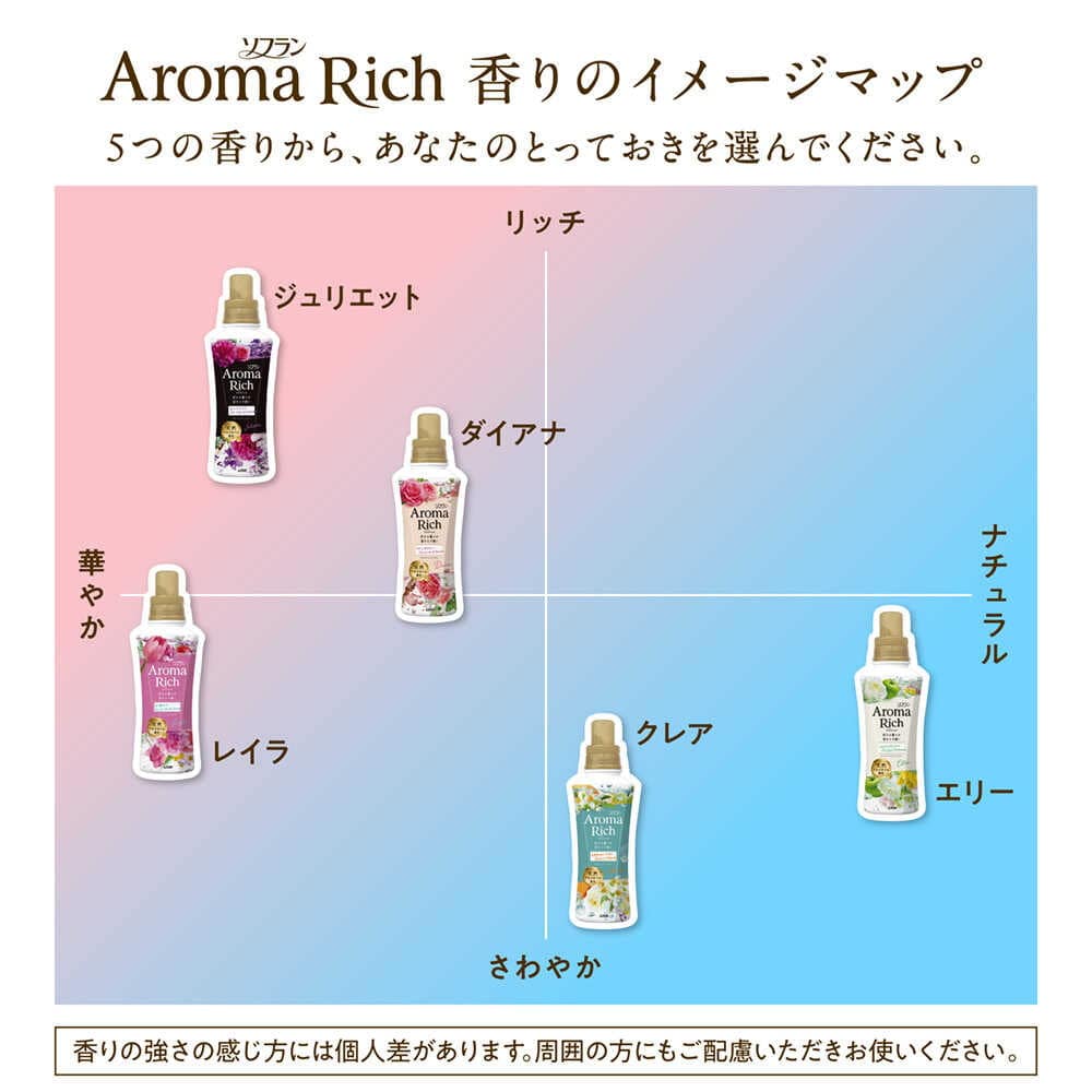 ライオン ソフラン アロマリッチ レイラ 詰め替え 特大 750ml