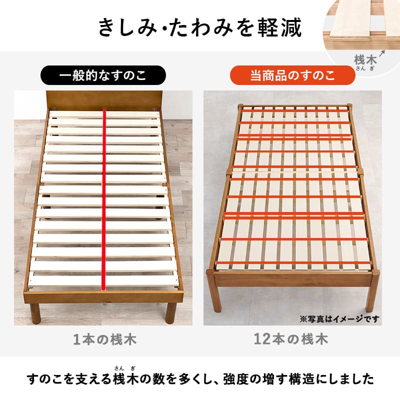 組立簡単 宮棚付きシングルベッド MB-5151SLBR 【直送品】 返品・キャンセル・他商品と同時購入は不可