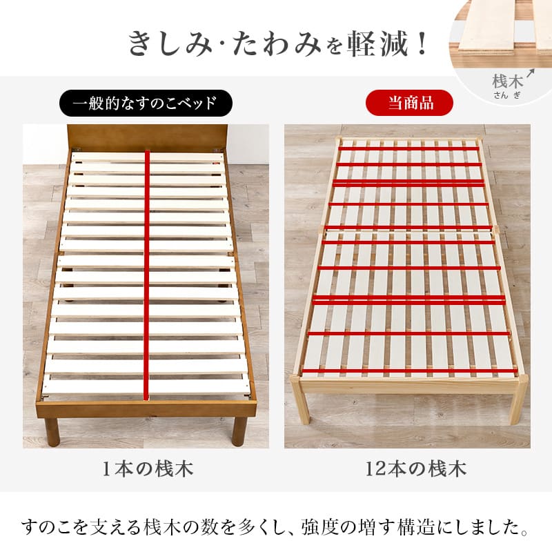 組立簡単 畳シングルベッド MB-5146S-NAクラマ 【直送品】 返品・キャンセル・他商品と同時購入は不可