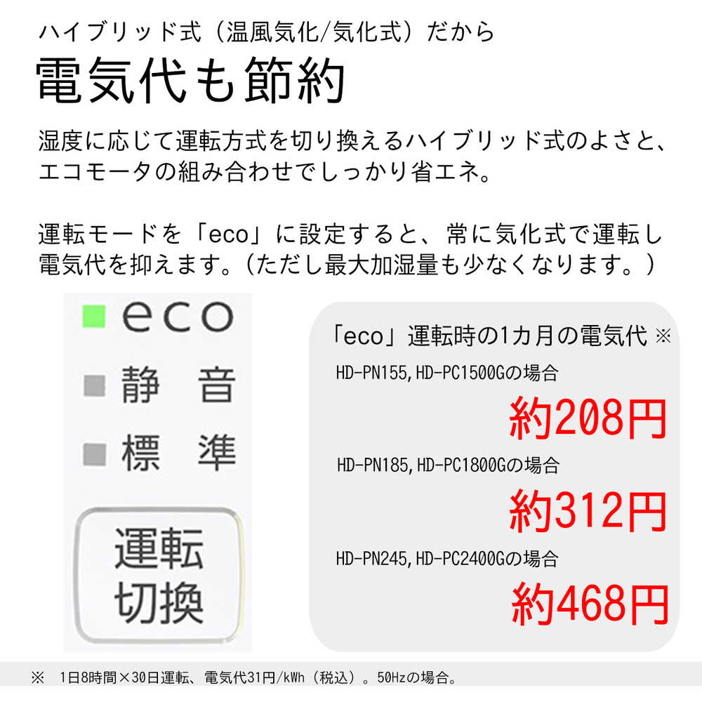 ダイニチ気化ハイブリッド式加湿器 HD-PC1500G-ホワイト 【直送品】 返品・キャンセル・他商品と同時購入は不可